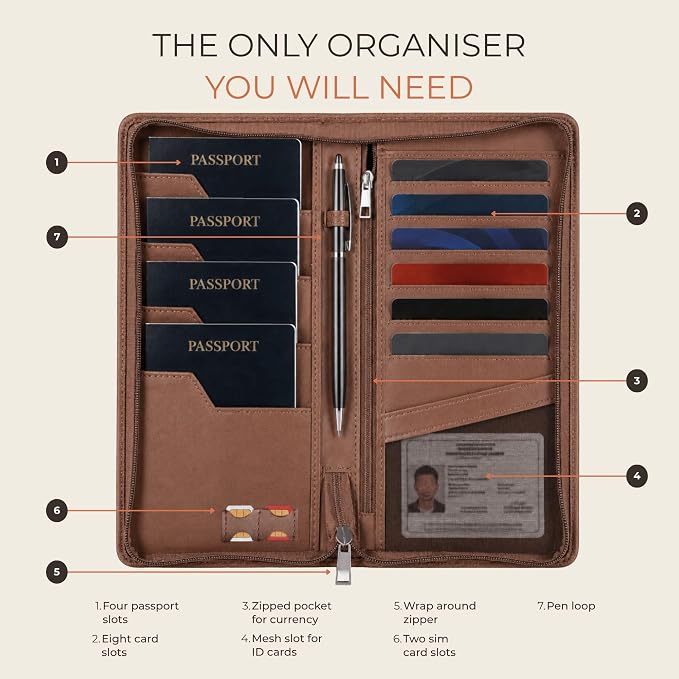 HAMELIN Family Passport Holder for Men & Women | RFID/NFC Blocking Vegan Leather Zipped Travel Passport Cover for Couple & Kids with 4 Passport, 8 Credit Card Slots, Cash & Boarding Pass - Caramel - Image 5