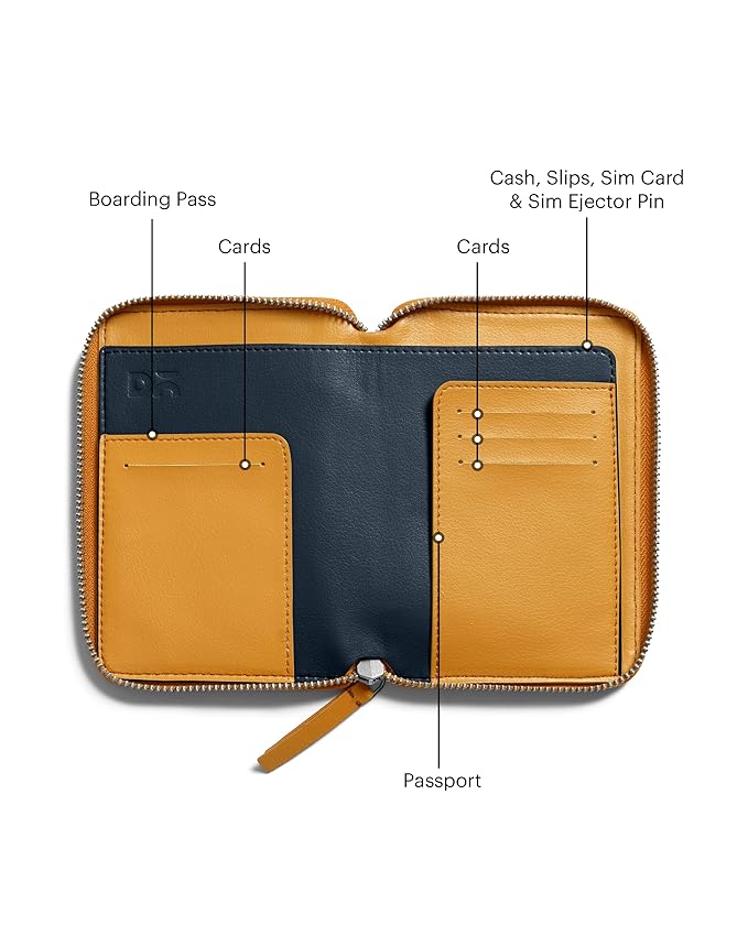 DailyObjects Check-In Travel Passport Wallet Cover for Men and Women | Passport Cover with Zip Around Closure made of Vegan Leather | Passport Holder with Credit Debit Card Slots - Yellow - Image 3
